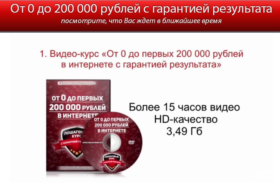 «От 0 до первых 200 ООО рублей в интернете с гаран_0.png